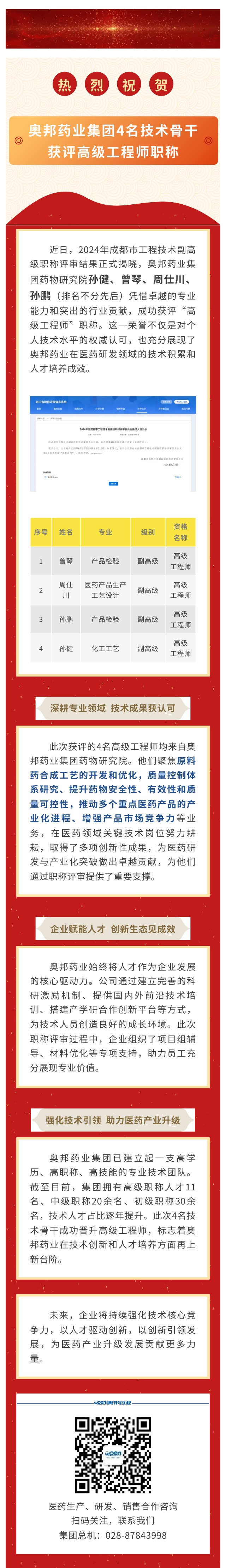 奥邦药业集团4名技术骨干获评高级工程师职称.jpg