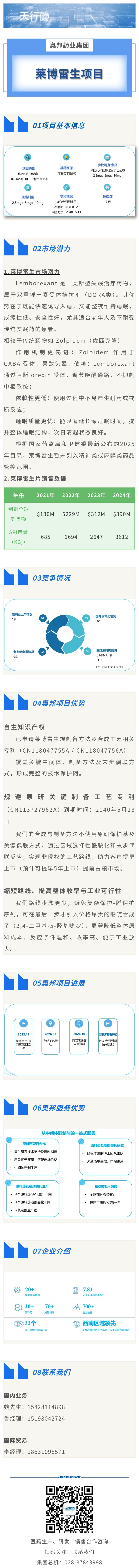 【项目推荐】莱博雷生原料药.jpg